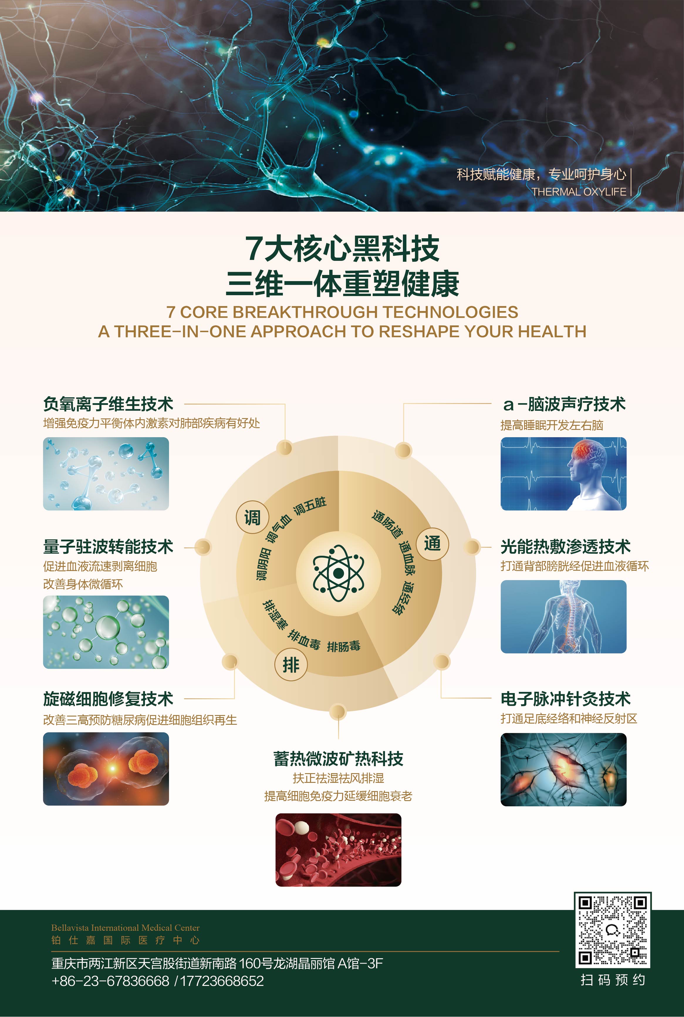 Health Capsule 2