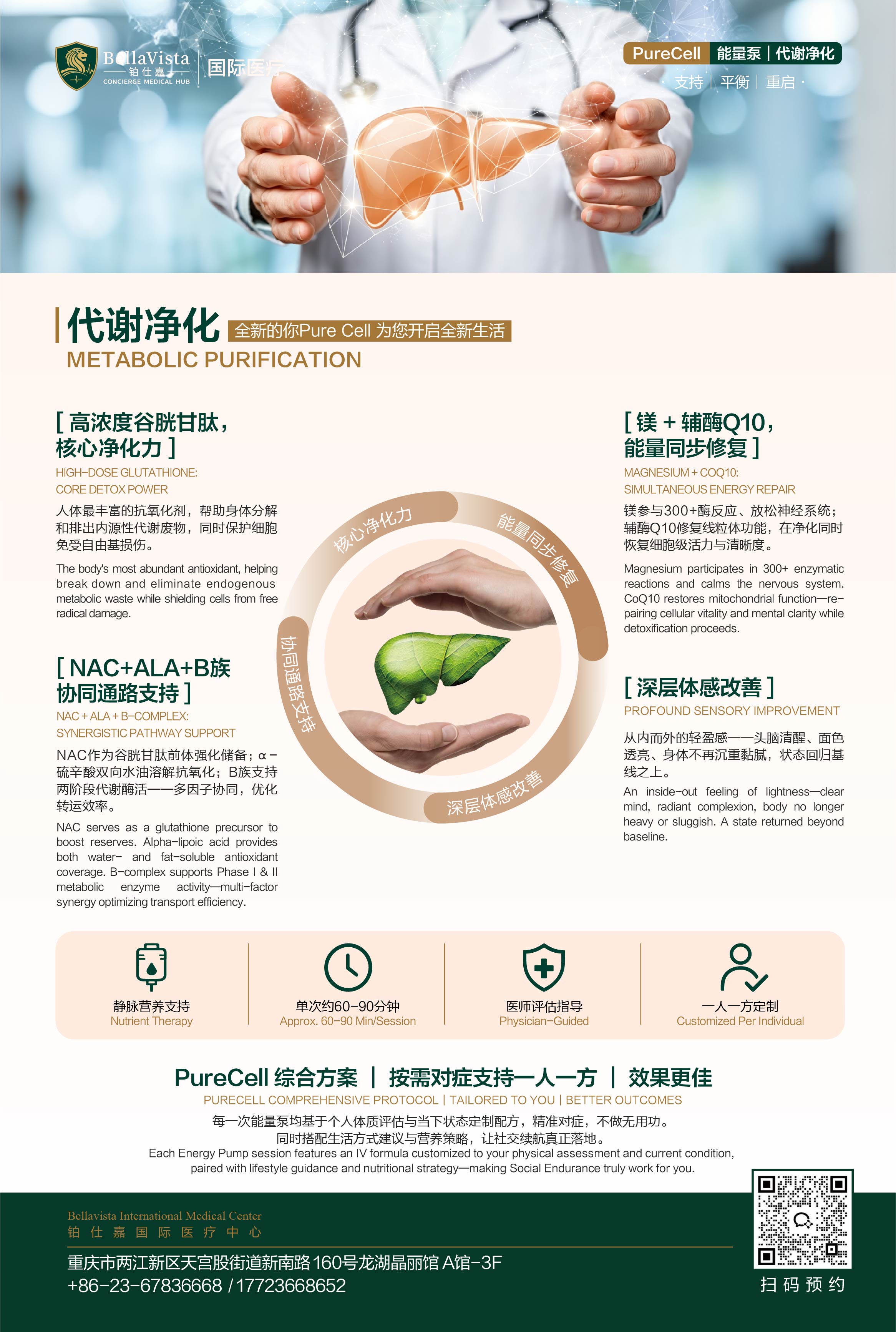 Health Capsule 3