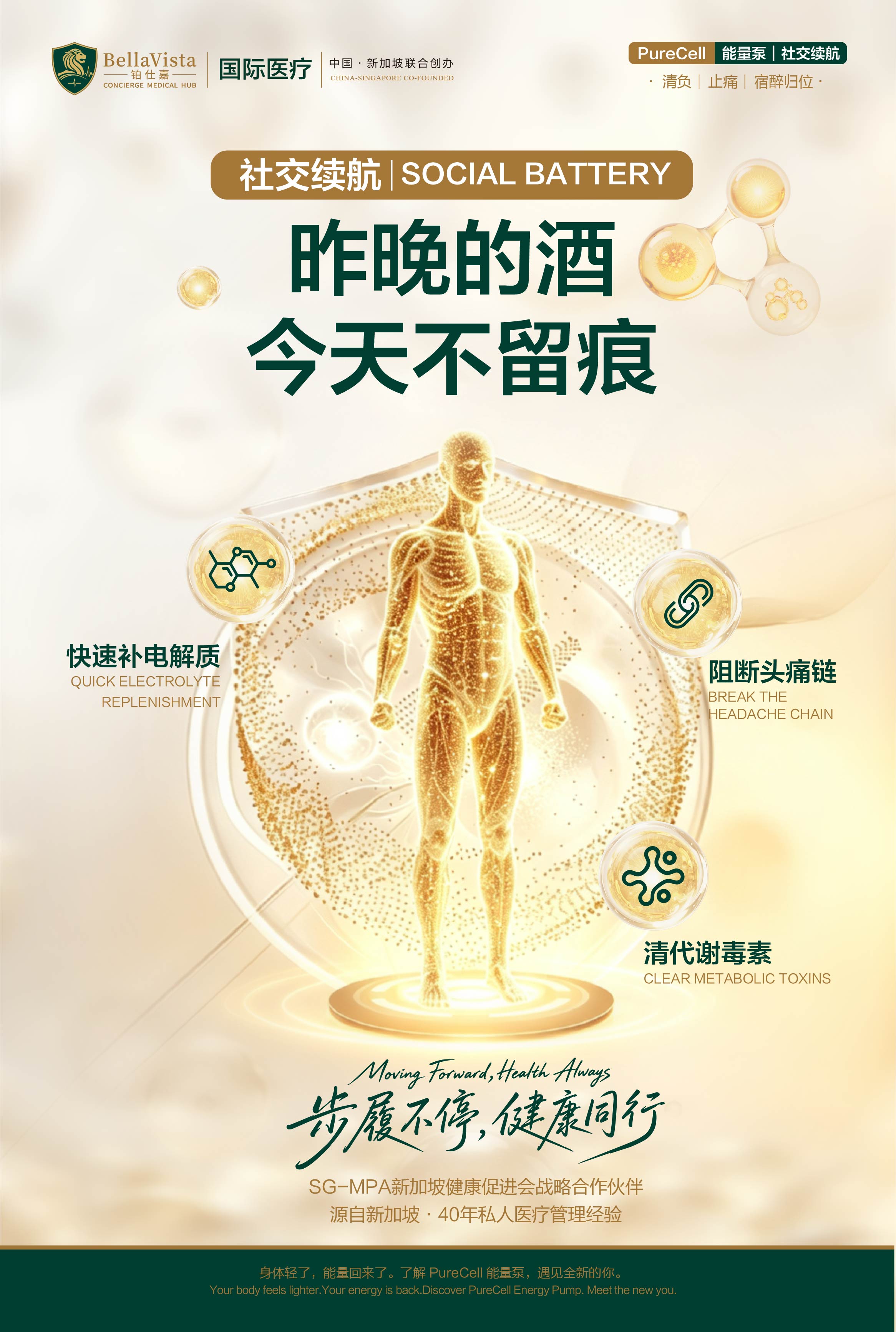 Health Capsule 4