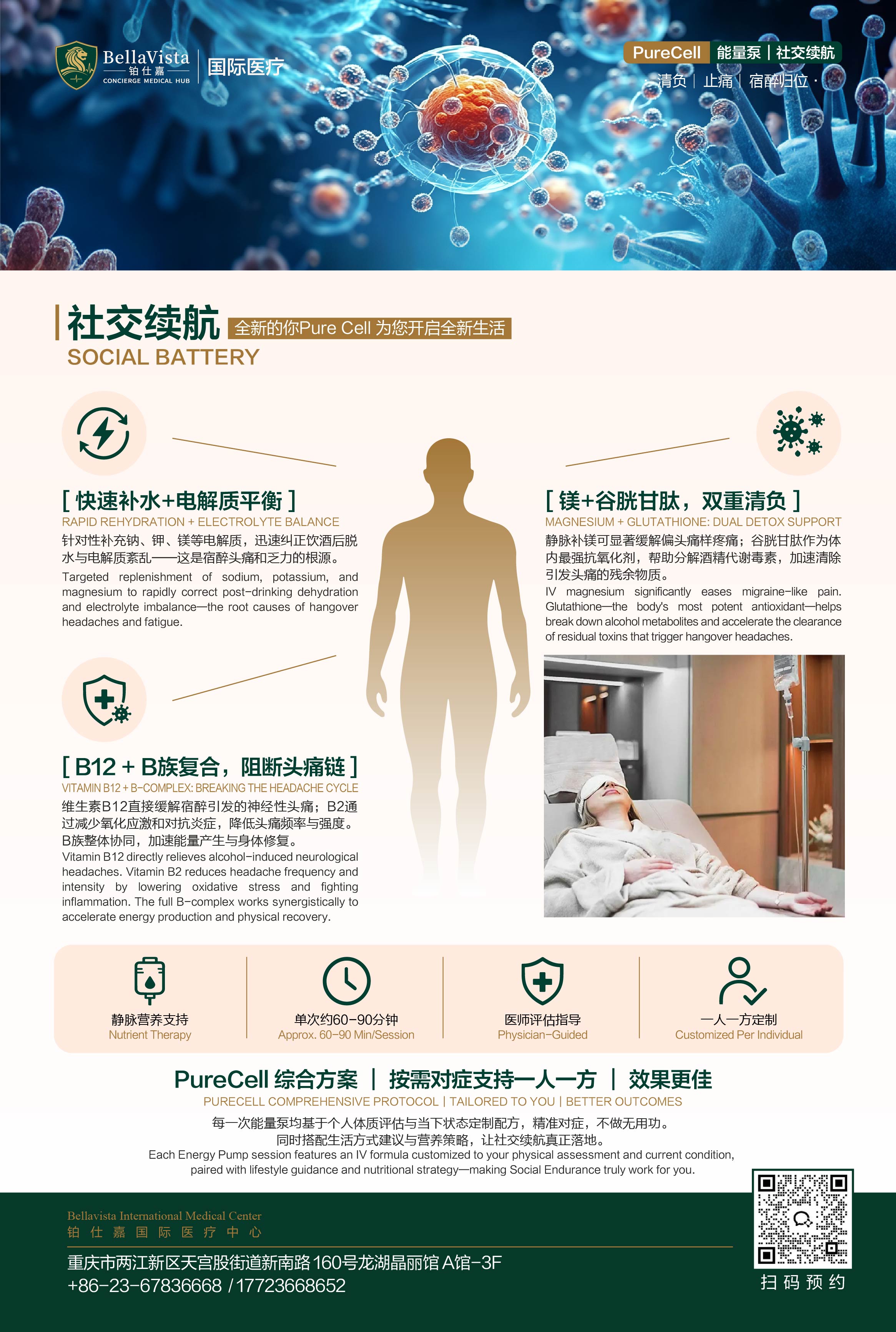 Health Capsule 5