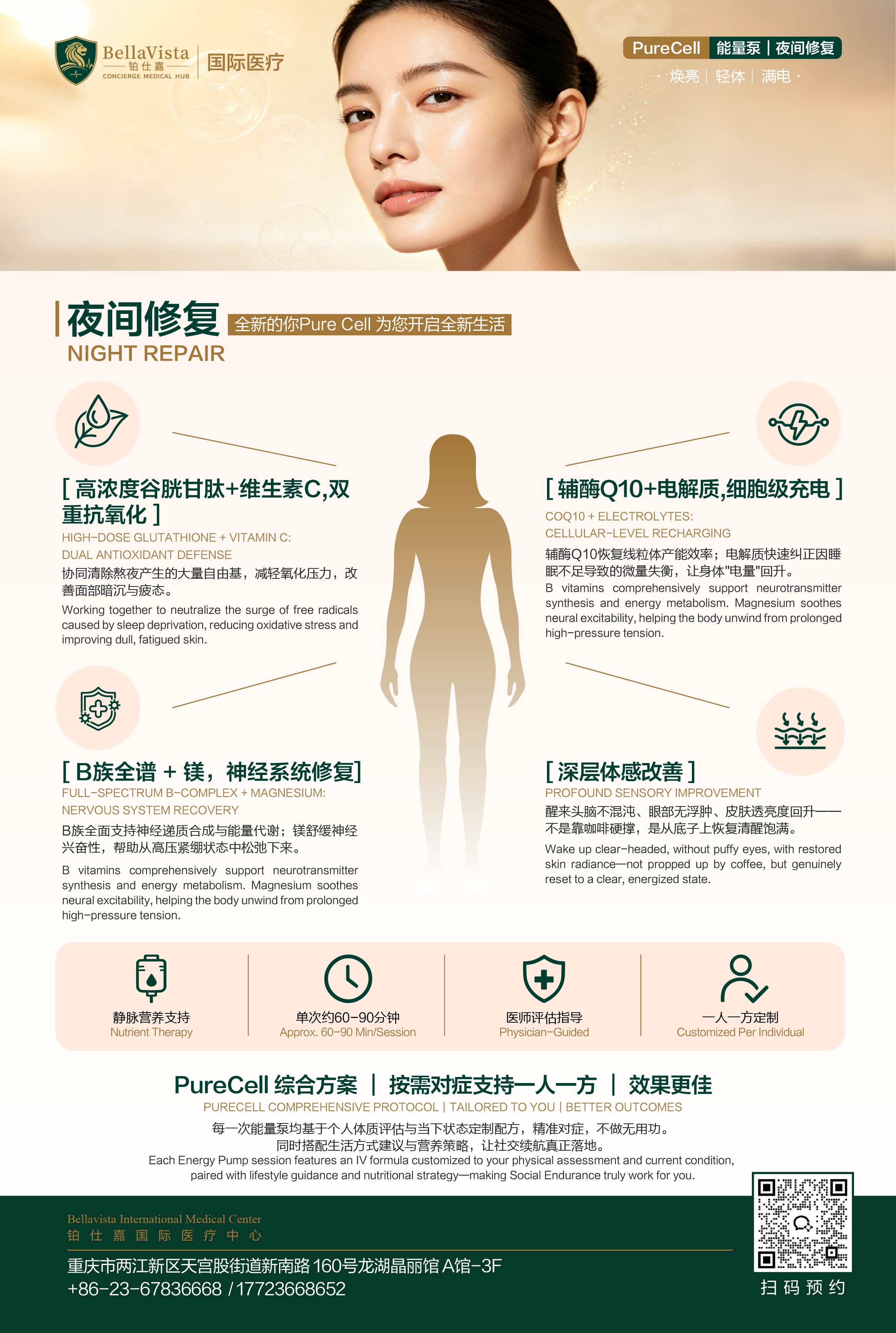 Health Capsule 6