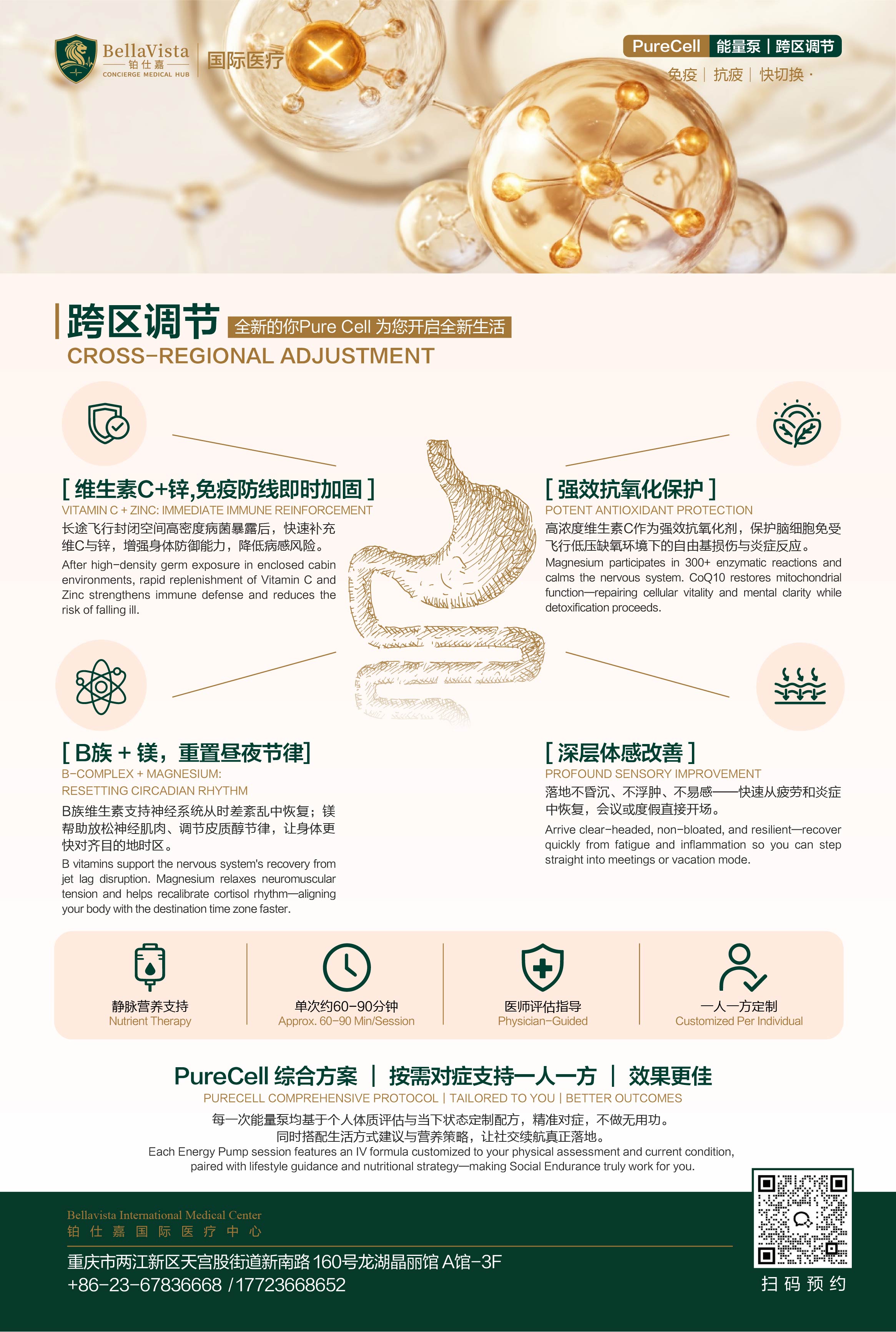 Health Capsule 7