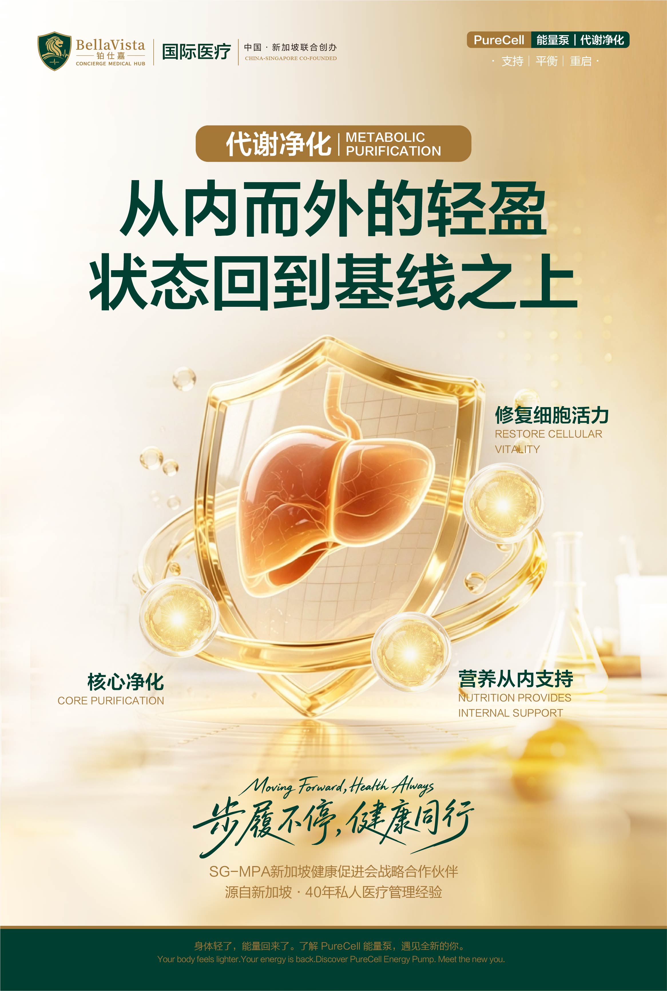 Health Capsule 8